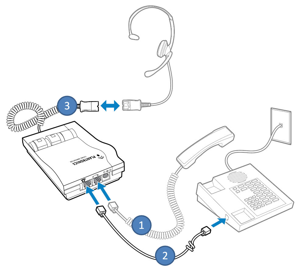 Plantronics Vista M22
